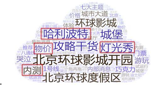 社会热点话题2025 不打烊,打造24小时不打烊的活力生活圈