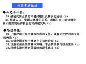 社会热点ppt,PPT内容深度解析